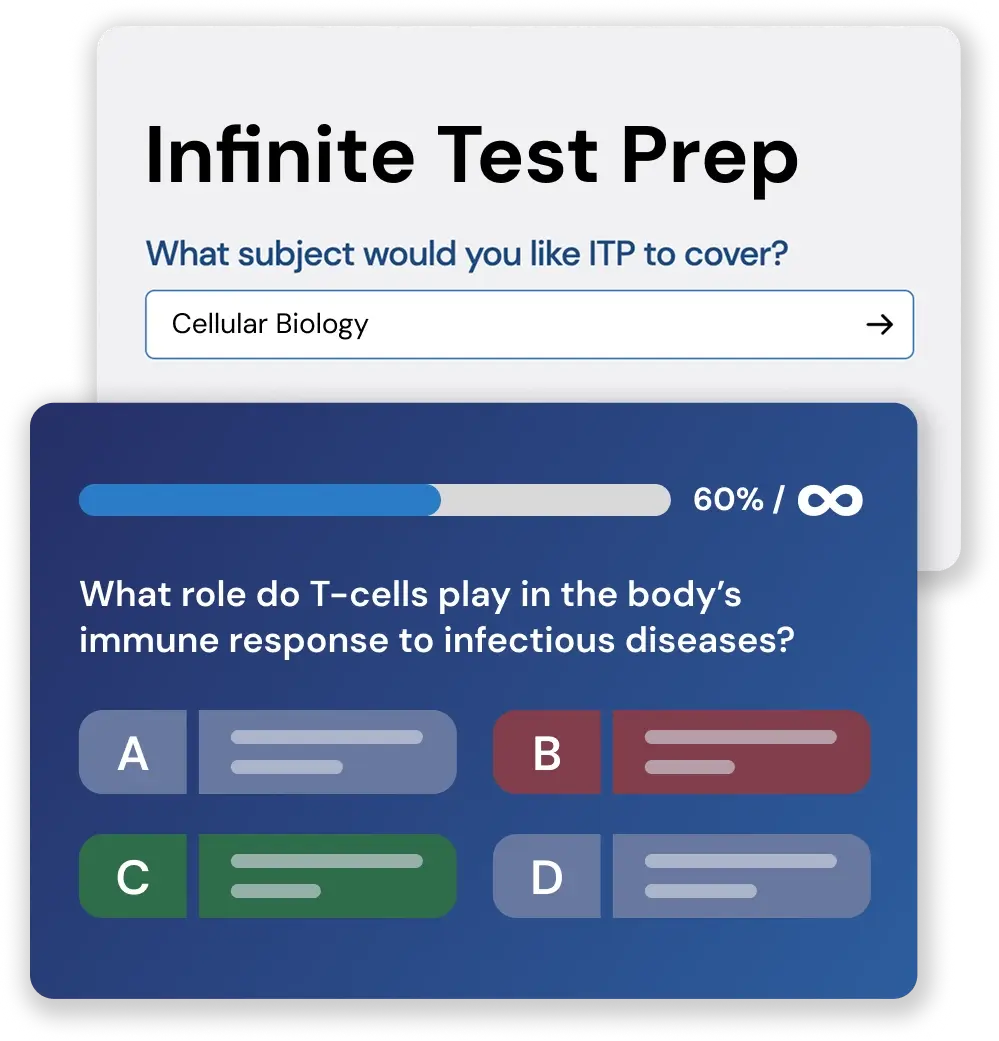 Infinite Test Prep ITP image